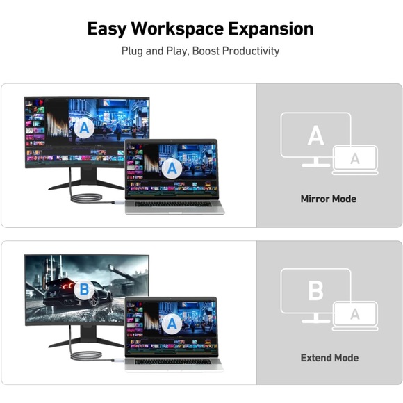 Benfei usb C to HD cable 3ft new - Picture 2 of 5